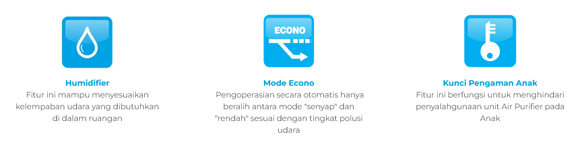 fitur icno daikin indonesia