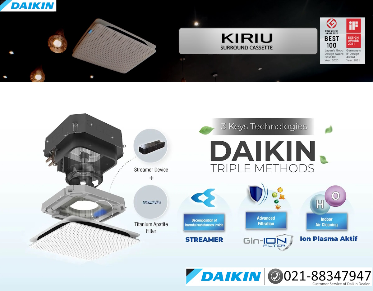 Daikin - AC Inverter Daikin - Daikin Cassette Kiriu Spesifikasi AC Daikin indonesia - icon logo Wallpaper Daikin