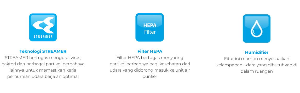 Fitur Air Purifier Streamer MCK70ZVM Daikin Indonesia