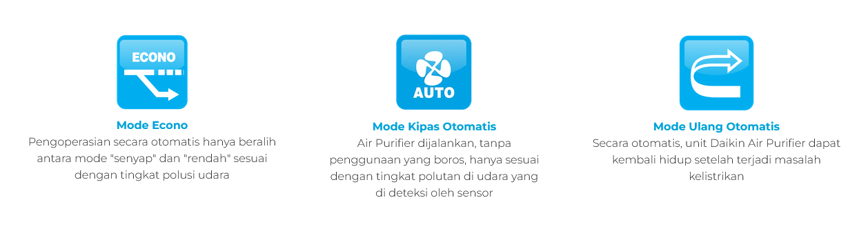 Fitur Daikin Air Purifier MC30YVM7