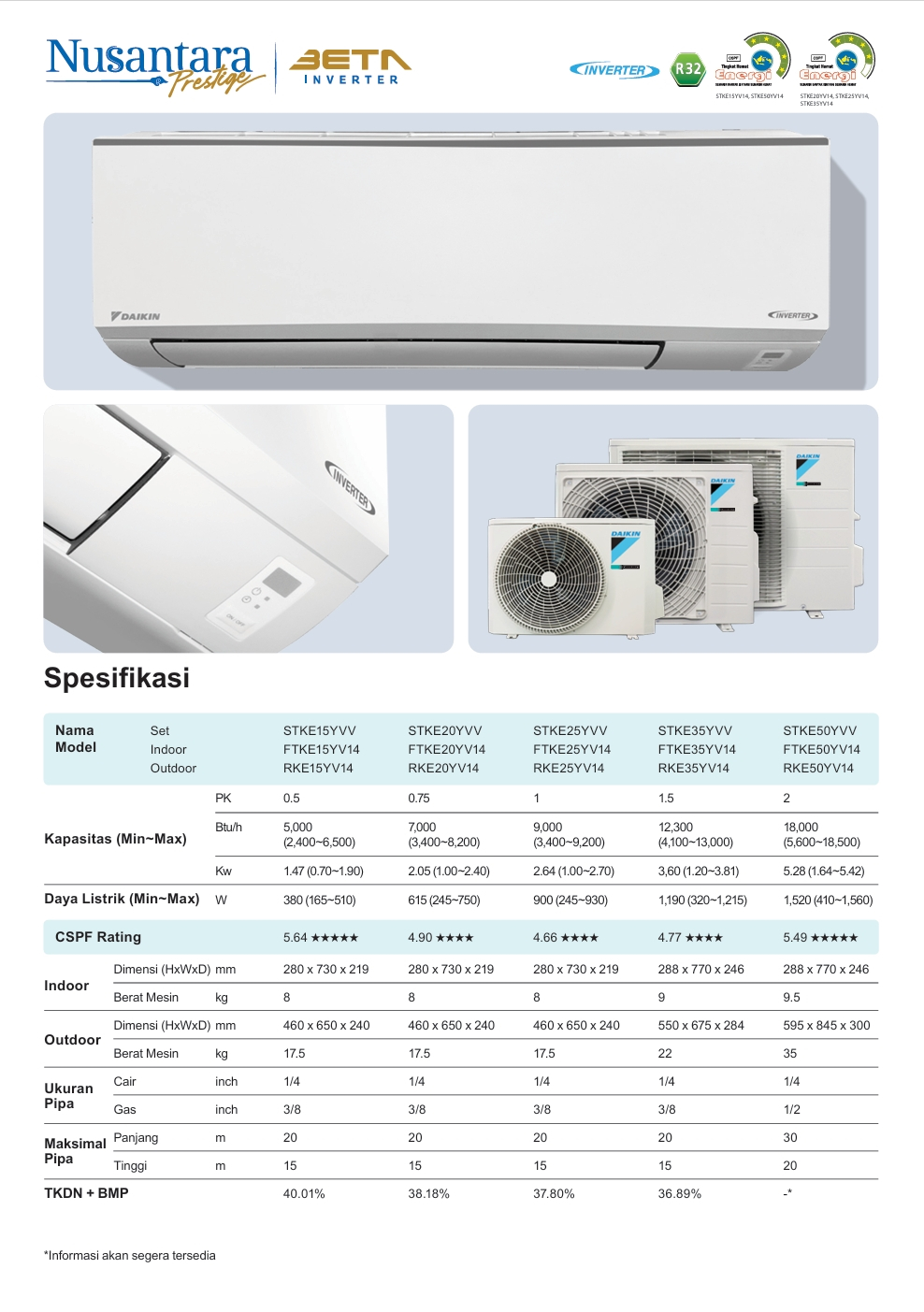 AC-Daikin-Inverter-Spesifikasi-Tipe-Beta-Inverter-FTKE-Distributor-Daikin-Indonesia-Permata-Teknik
