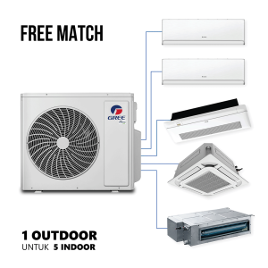 AC Gree - GWCD- 1 outdoor 5 indoor - Daftar Harga AC Gree Terbaru - Permata Teknik